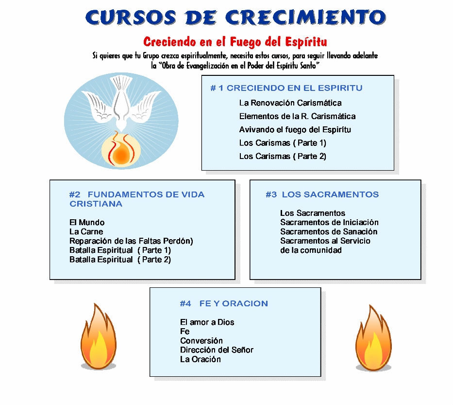 CursoCrecimiento